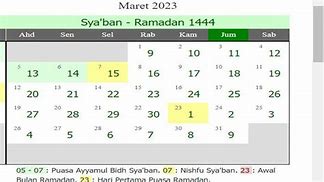 Bulan Islam Sekarang Bulan Apa 2023